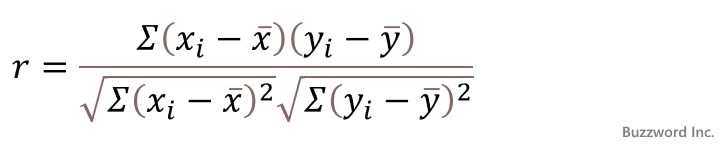 関数の挿入を使ってPEARSON関数を入力する(1)
