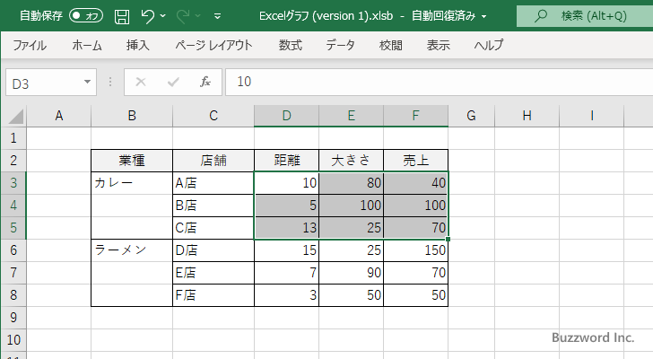 バブルチャートで複数のデータ系列のデータを同じグラフにプロットする(2)